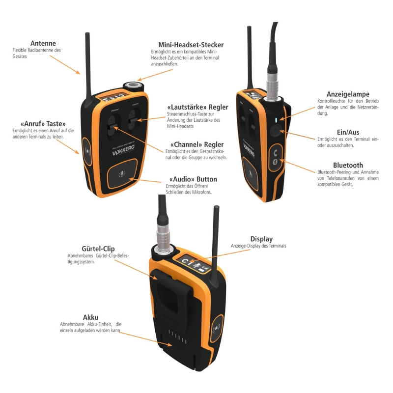 Guardian Standard Bluetooth